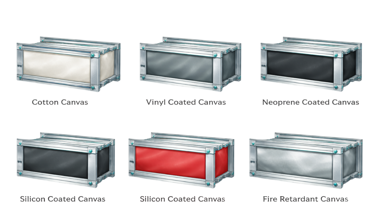 Duct Accessories & Components